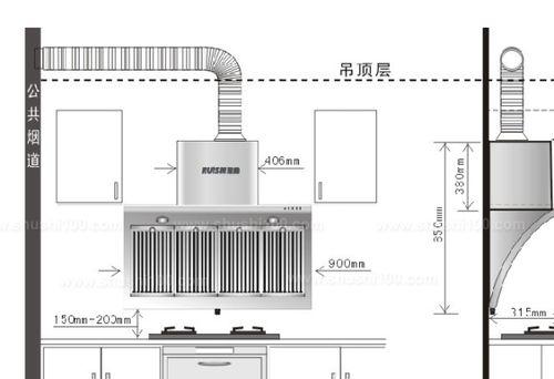 油烟机大小烟管拼接方法是什么？如何正确拼接？