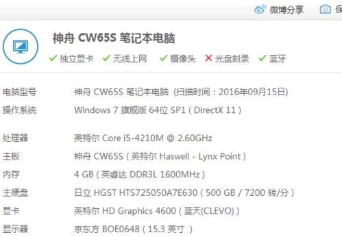 电脑烧了怎么办？如何快速诊断和处理故障？