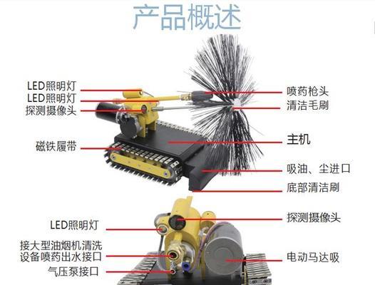 油烟机灯管进油了怎么办？清洗步骤和技巧是什么？