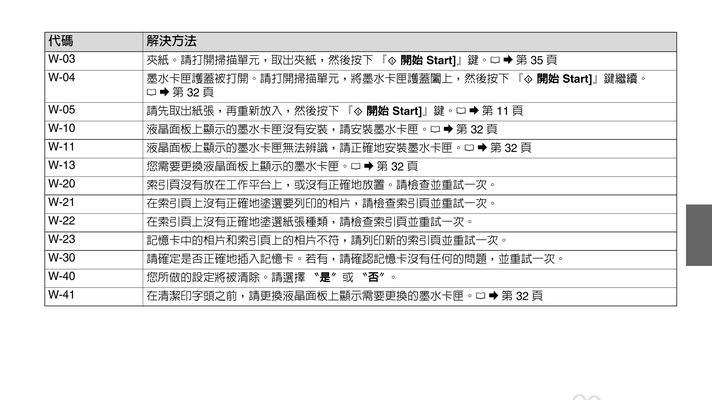 打印机蓝屏了怎么办？如何快速解决打印机蓝屏问题？