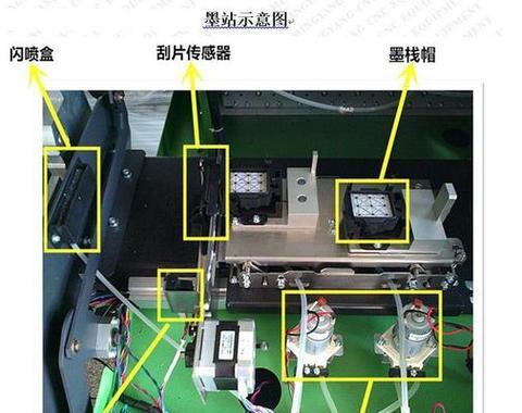 笔记本电脑出现红屏是什么原因？如何快速解决？