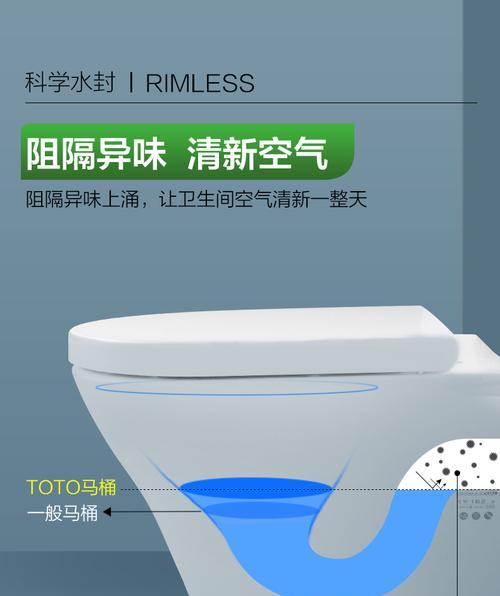 马桶水效等级是什么意思？几级水效最好？