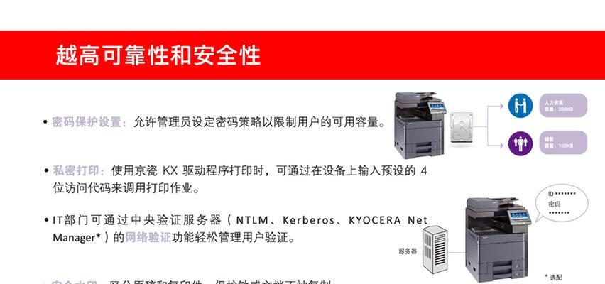 京瓷复印机出现故障代码怎么办？如何快速解决？