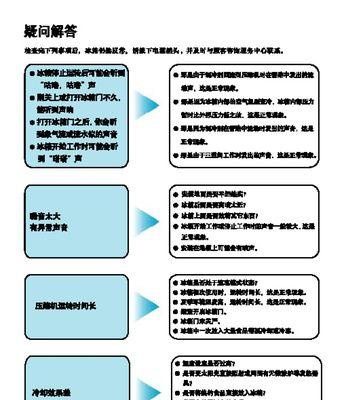 冰箱漏风怎么办？如何快速找到问题并解决？