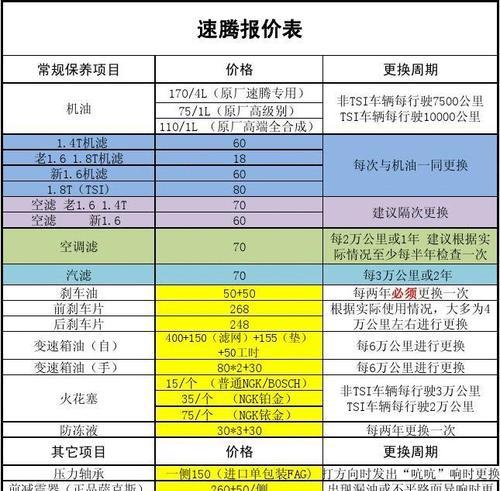 开利中央空调维修保养价格是多少？常见问题有哪些解决方法？
