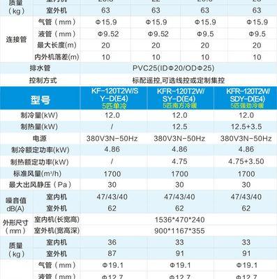 开利中央空调维修保养价格是多少？常见问题有哪些解决方法？