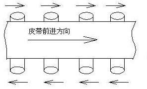 跑步机偏带怎么办？如何快速调整和修复？