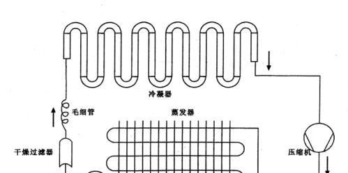 无氟冰箱制冷原理是什么？如何正确使用无氟冰箱？