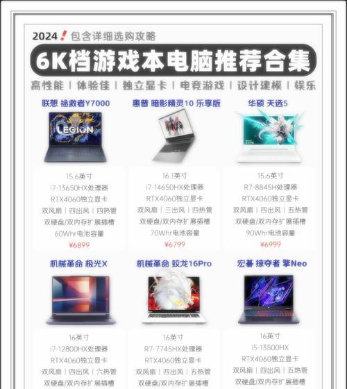 玩剑灵推荐笔记本电脑显卡配置是？