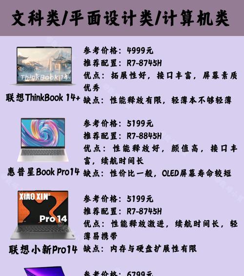 大学读书适合哪种笔记本电脑？