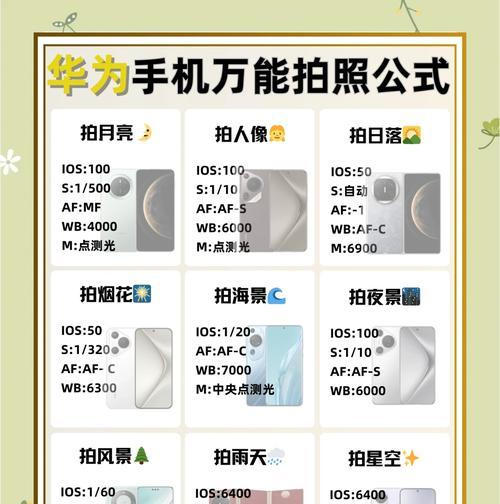 华为手机拍照时间设置方法是什么？