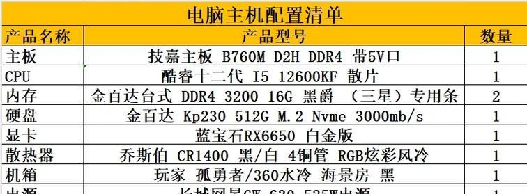 组装电脑配置如何选择？怎样才算高性价比？