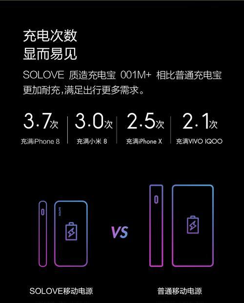 德森特智能手表使用指南？如何解决使用中的常见问题？