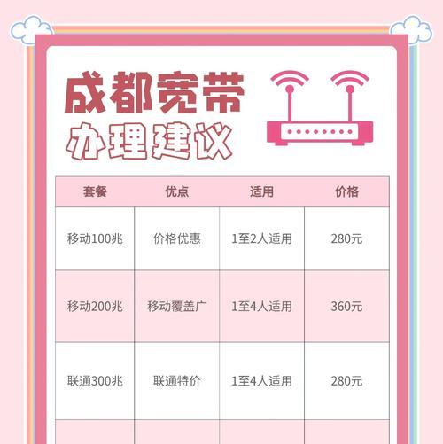 宽带调制解调器使用方法？如何设置提高网速？