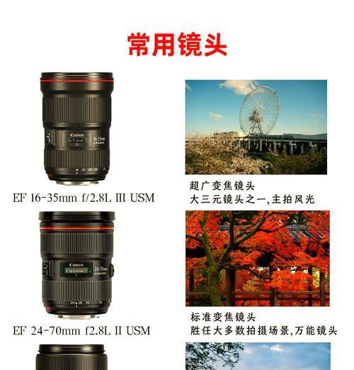 改装镜头适合哪种相机？改装镜头的好处是什么？