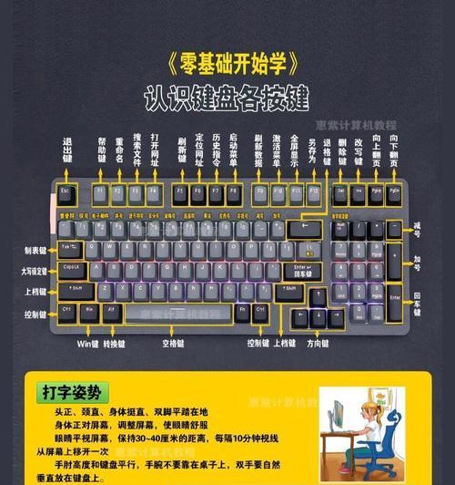 如何设置壁纸键盘平板电脑？设置过程中遇到问题怎么办？