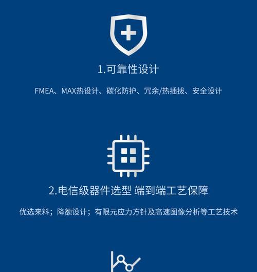 2288hv3服务器远程使用设置方法是什么？