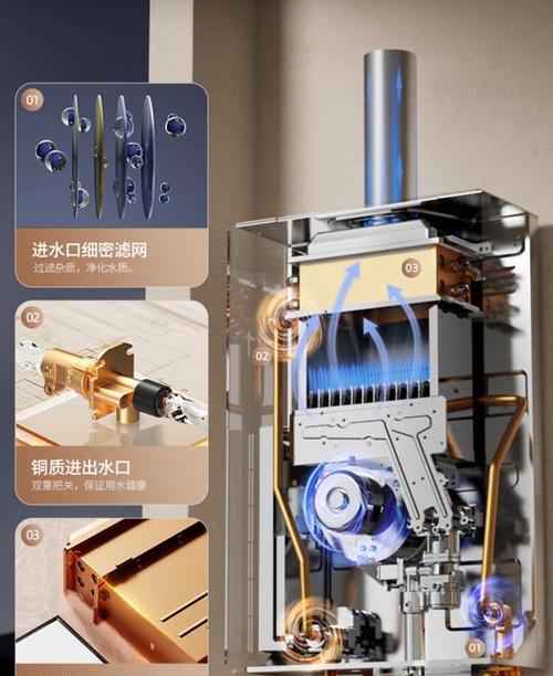 热水器的时尚品味体现在哪些方面？如何选择时尚品味高的热水器？