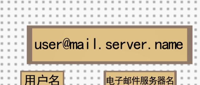 开启邮箱服务器地址需要注意什么？