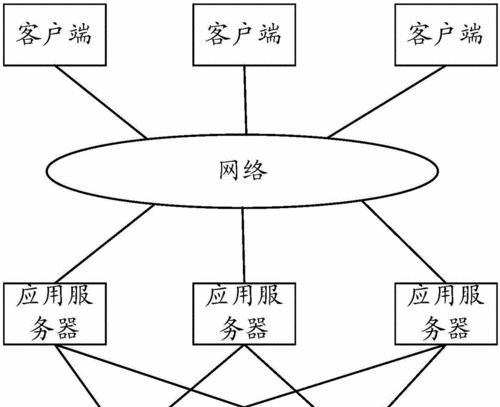 使用热点搭建服务器网络的方法是什么？