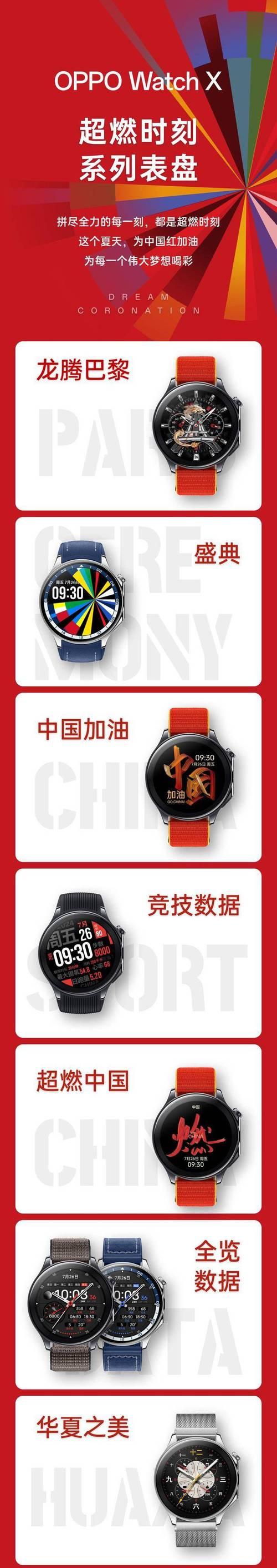 智能手表表盘数据重置的步骤是什么？