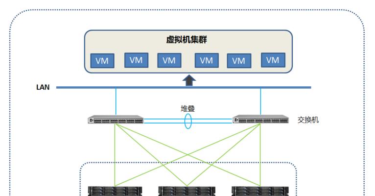 超融合服务器接线步骤是什么？操作中应注意哪些问题？
