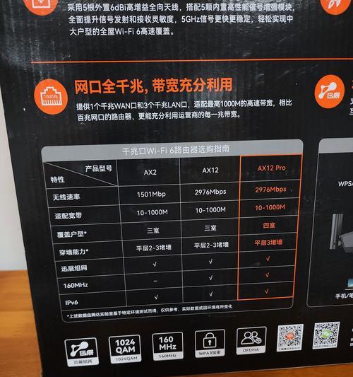 路由器的主要用途是什么？如何选择合适的路由器？