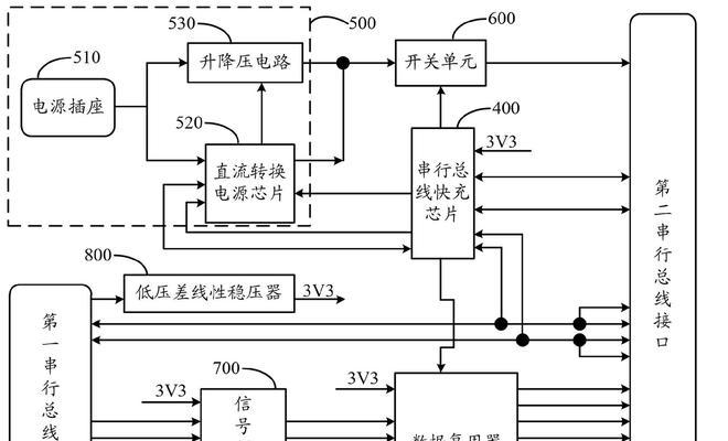 路由器宽带数据适配器的作用是什么？如何正确使用？