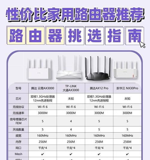 路由器宽带数据适配器的作用是什么？如何正确使用？
