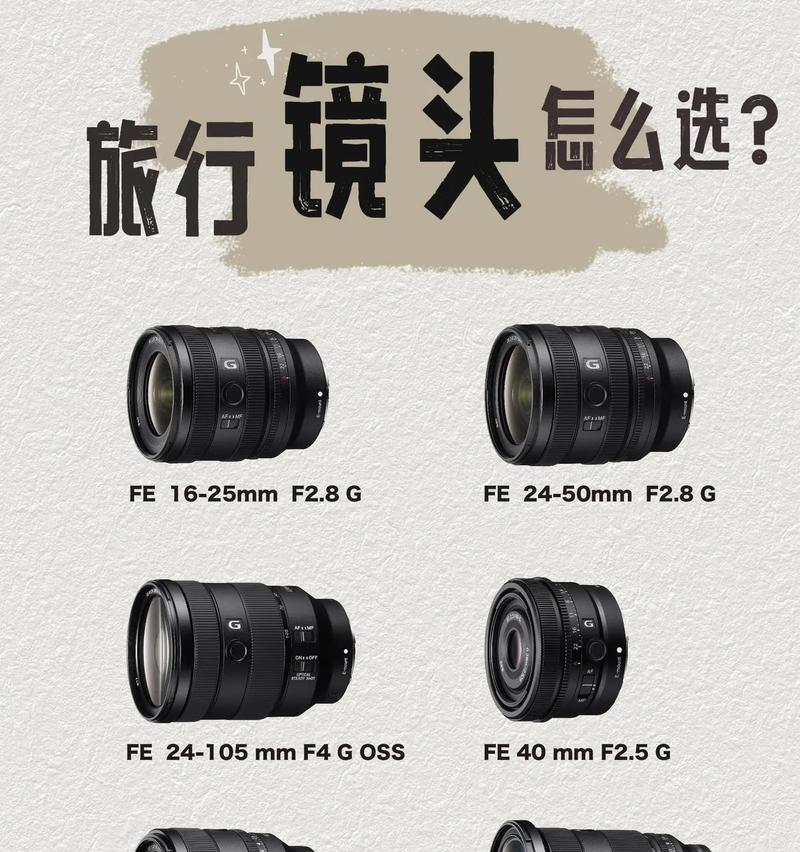 如何选择适合拍摄家人的相机镜头？选择时应注意哪些问题？