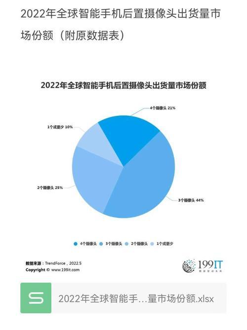 如何用手机添加腾博摄像头？操作步骤是什么？