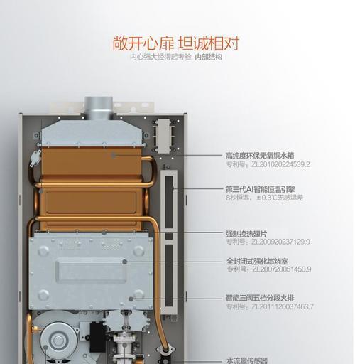 燃气热水器怎么灌？灌装过程中有哪些安全措施？