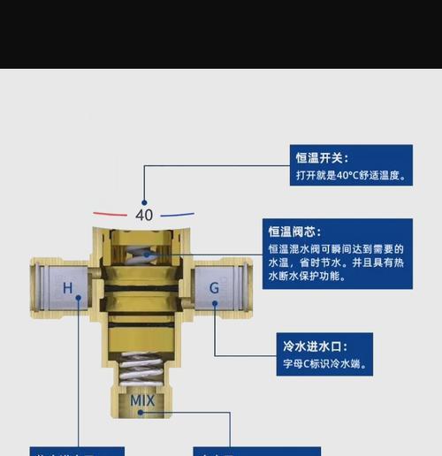 年代热水器冷水阀开启方法是什么？