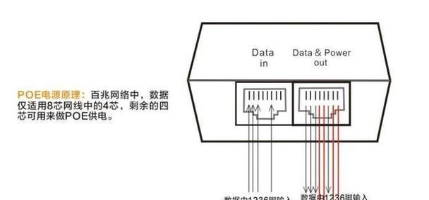 网关交换机监控方法是什么？监控过程中遇到问题怎么办？