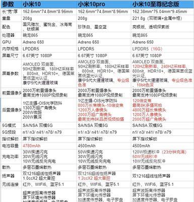 小米八连接移动硬盘的步骤是什么？