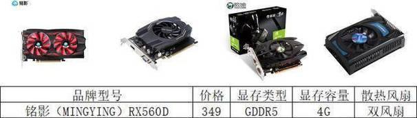 最好的显卡是什么？如何选择高性能显卡？