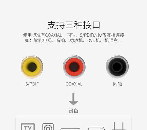 外接音响如何连接小米电视机？需要什么设备？