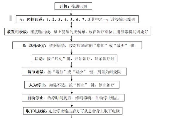 苹果电脑曲线功能如何打开？操作步骤是什么？