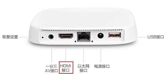 机顶盒是否支持光纤接入？光纤连接的具体步骤是什么？