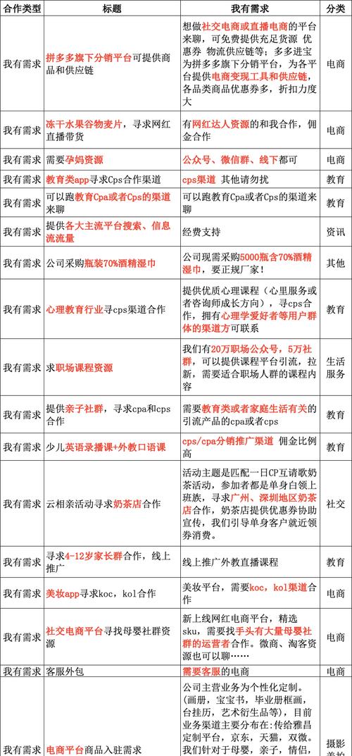苹果手机下载云南教育资源的方法是什么？