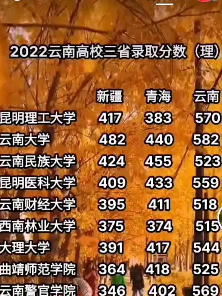苹果手机下载云南教育资源的方法是什么？