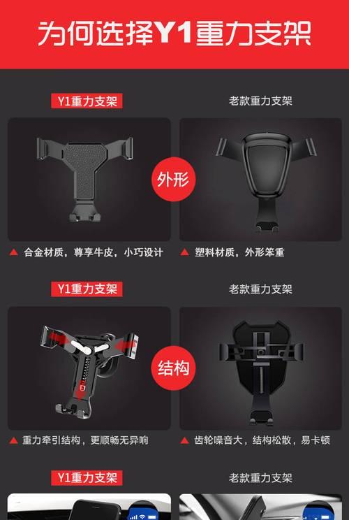 汽车平板支架扫描功能如何使用？使用中可能遇到哪些问题？