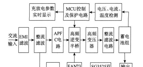 兰州太妙音响厂的产品质量如何？