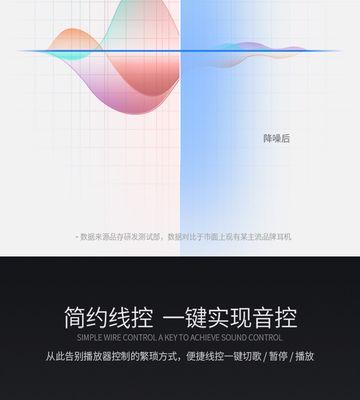 索尼低音炮水平调整方法是什么？
