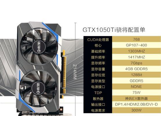 显卡106100的性能相当于哪款显卡？如何比较？