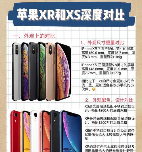 晓鲸手机摄像头的正确使用方法是什么？使用中应注意什么？