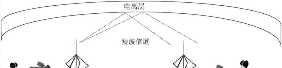 网关定位终端电阻信号方法？步骤详细吗？