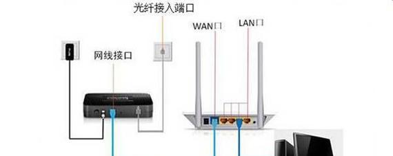 无线网卡接收器换密码后如何重新连接？