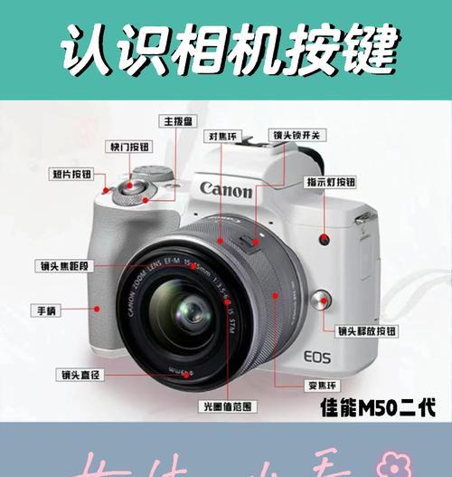 佳能r5二代相机怎么传照片？操作步骤是什么？
