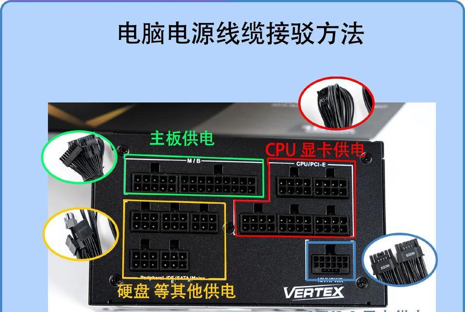 为什么振华电源接口不一样？不同接口电源的区别是什么？